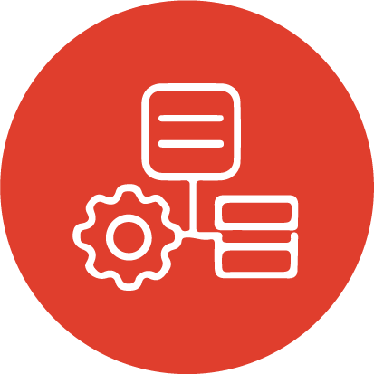WMS&WCS integration