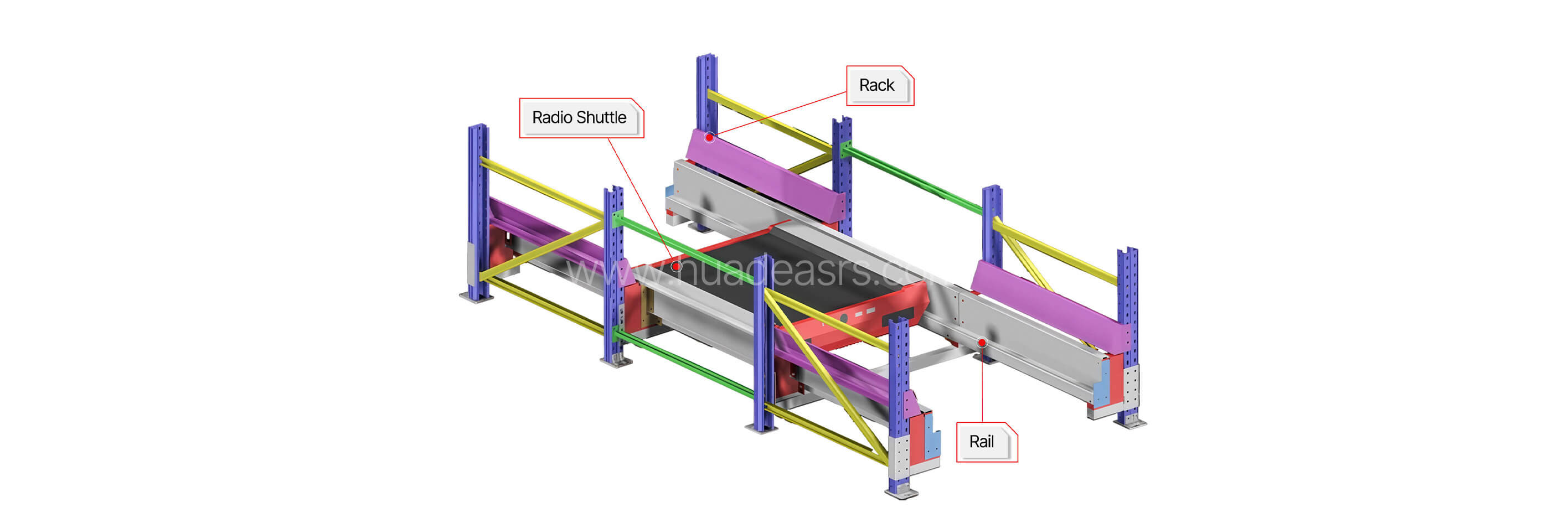 Radio Shuttle Pallet Rack System Structure