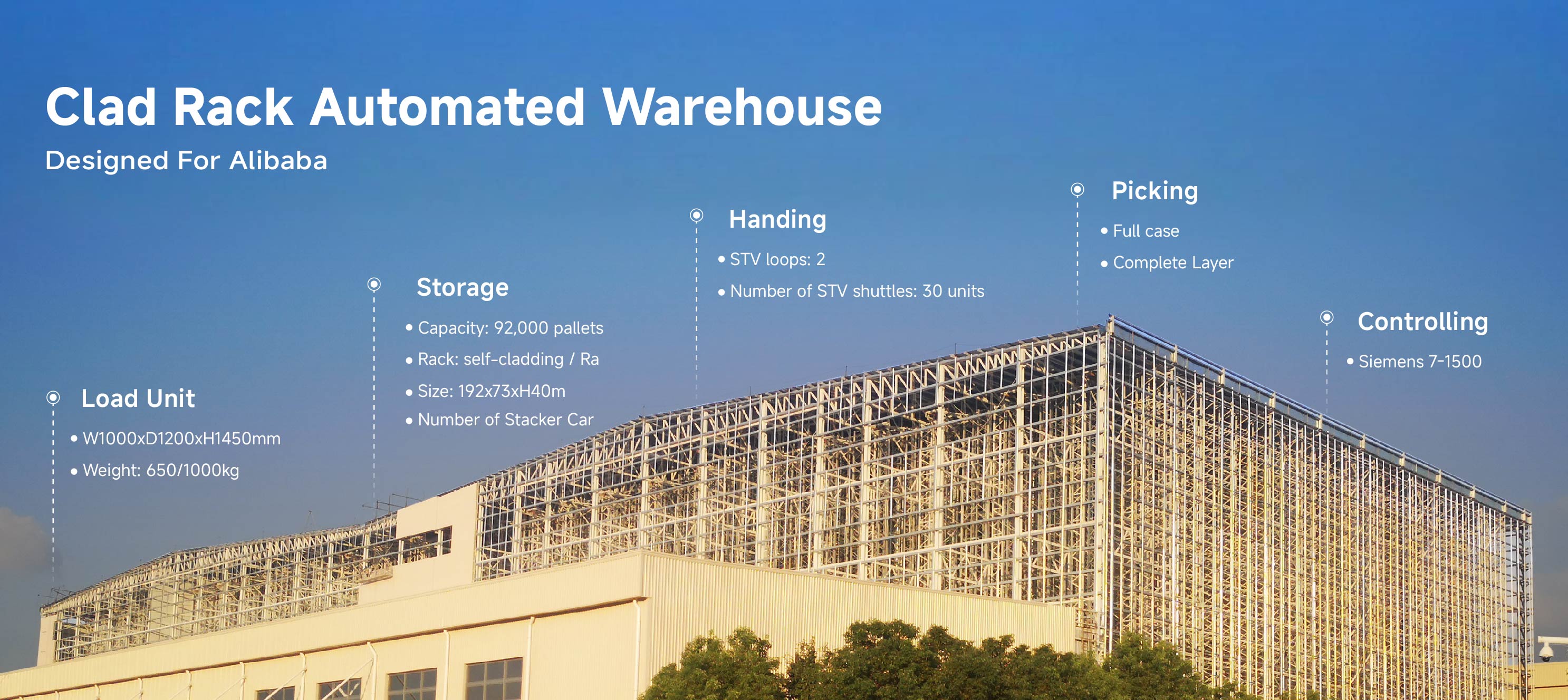 Huayide Clad Rack Automated Warehouse